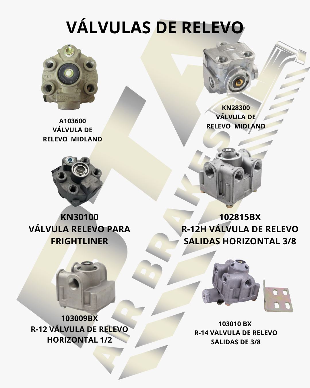 Válvulas de Relevo