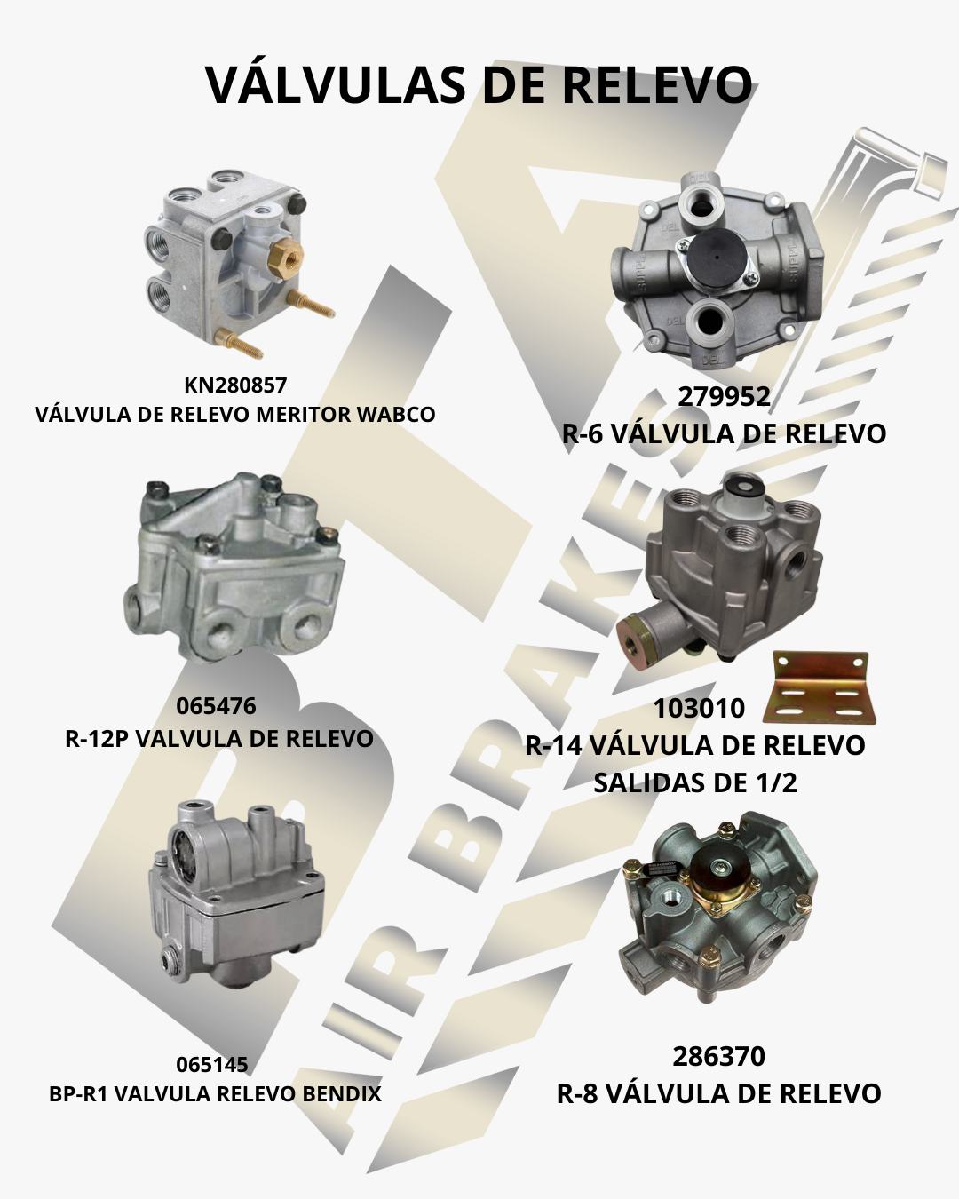 Válvulas de Relevo - Producto 2